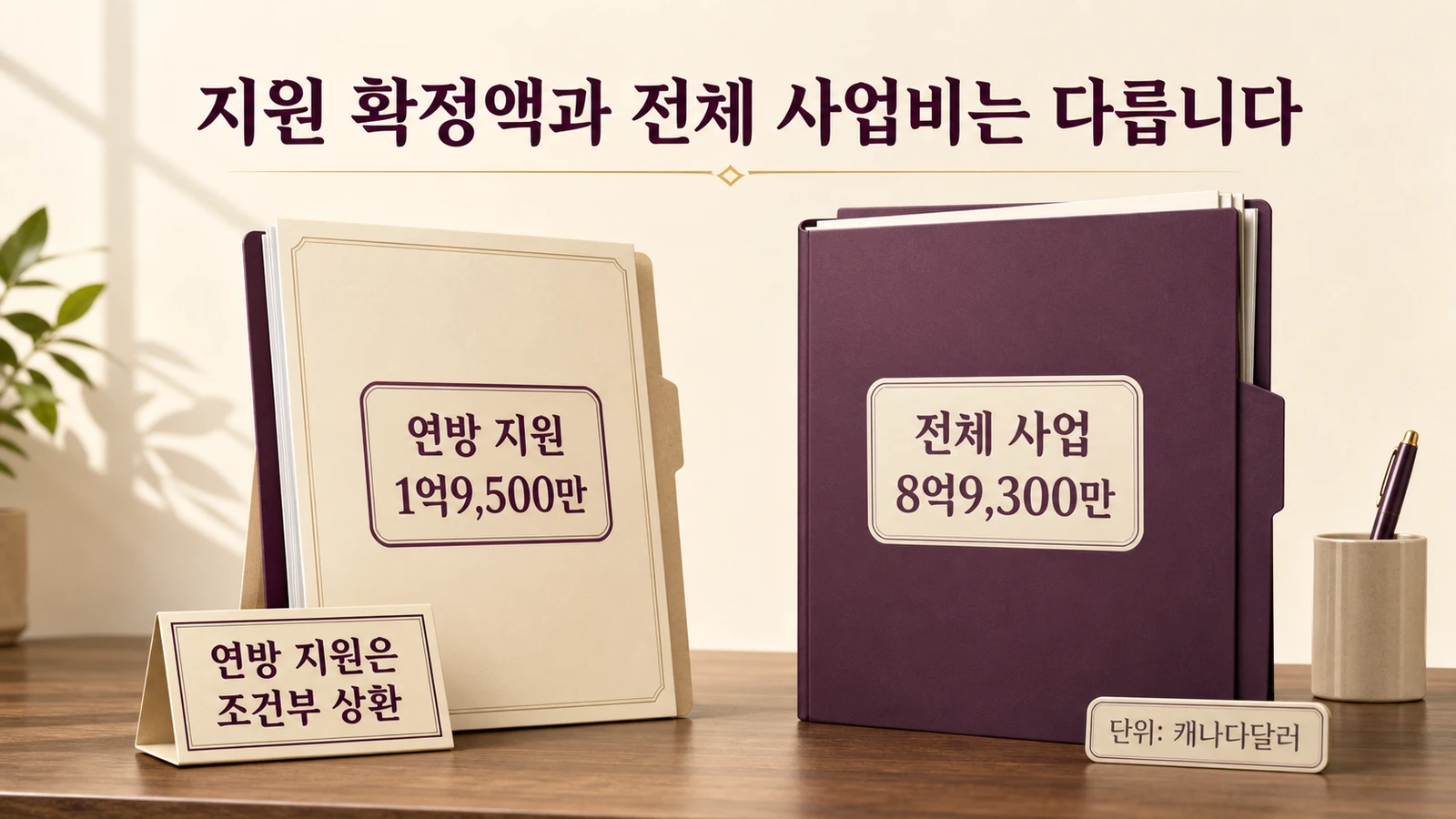 195M CAD 연방지원과 893M CAD 총사업비의 구분