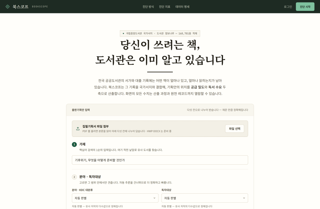 북스코프 출판기획 사전진단 서비스의 기획 입력 화면