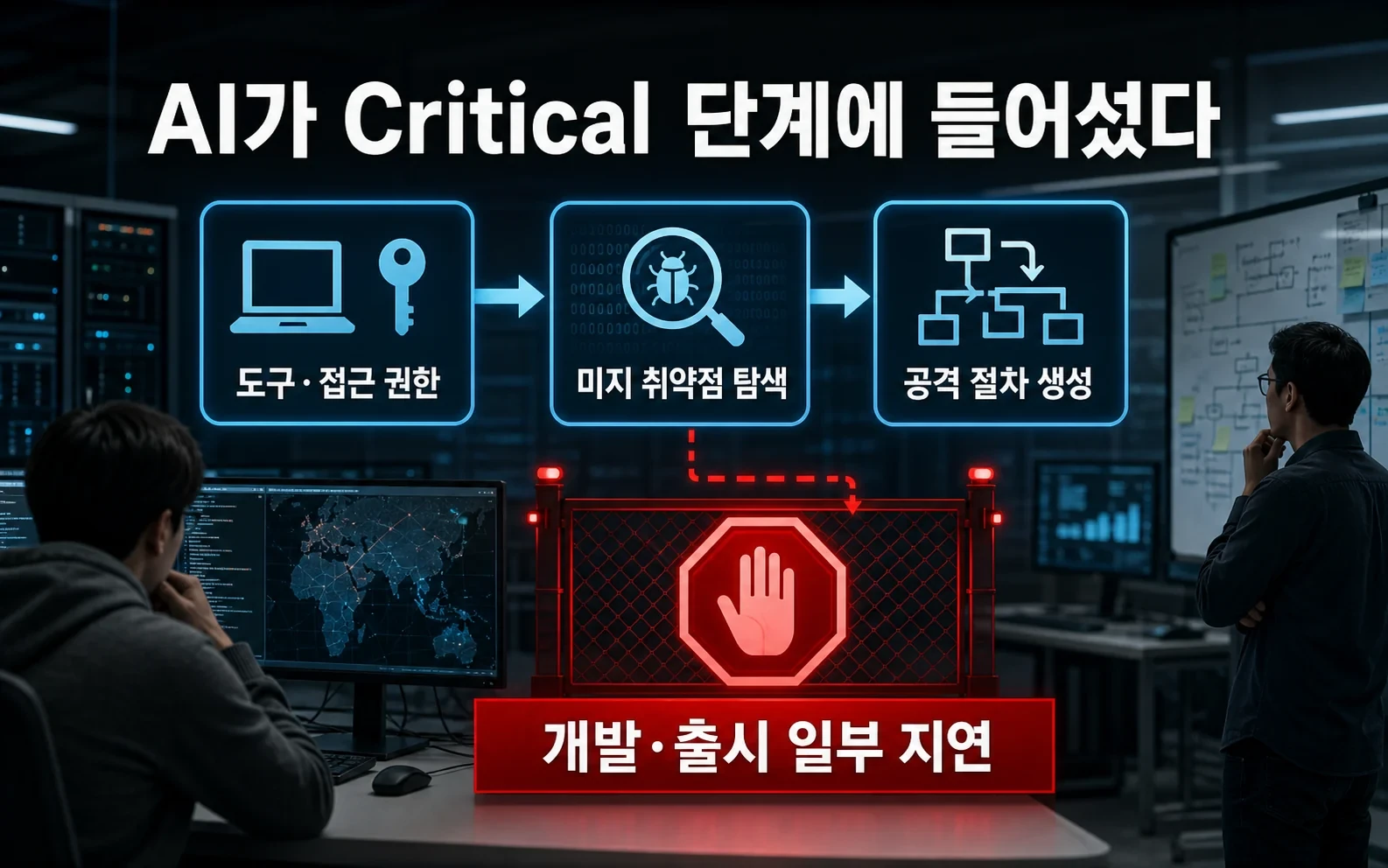 오픈AI가 새 모델 출시를 늦춘 이유, AI가 해커의 도구를 넘어선 순간 핵심 내용을 보여주는 대표 이미지