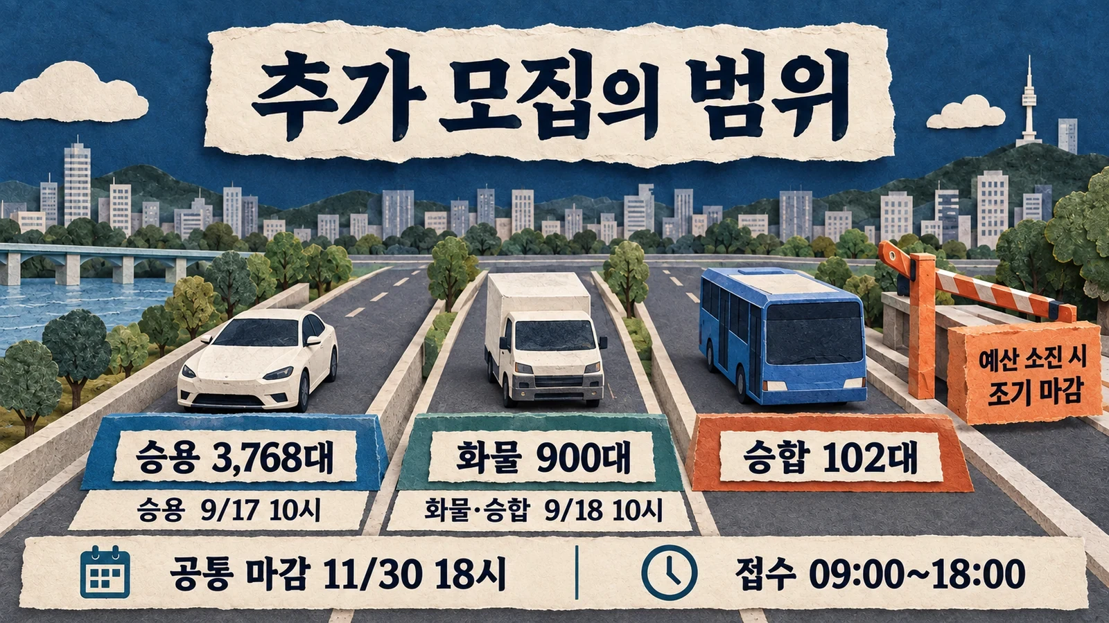 차종별 추가 물량과 서로 다른 접수 시작일