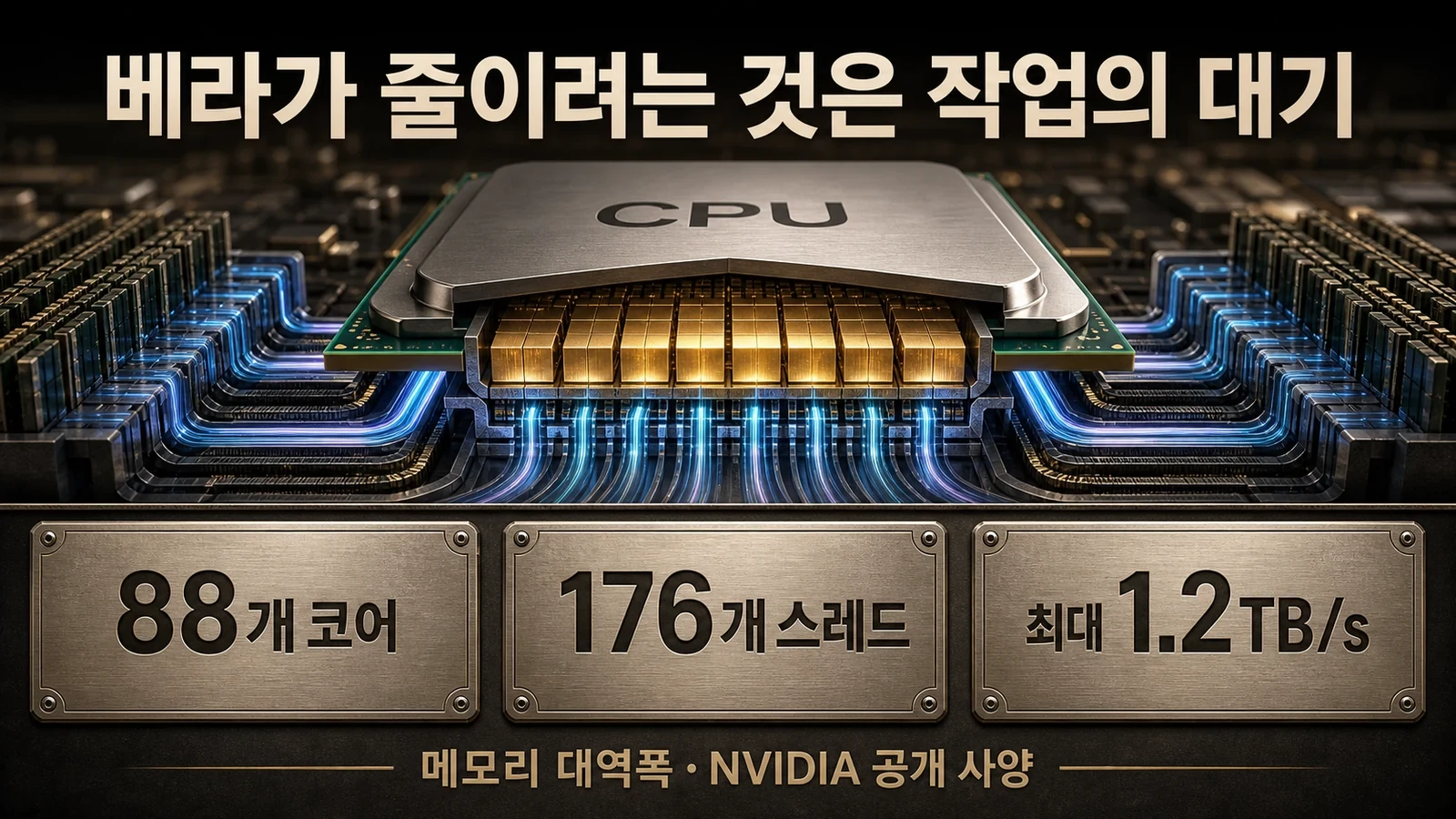 AI가 일을 시작하자 CPU가 다시 중요해졌습니다 관련 3번째 핵심 시각자료