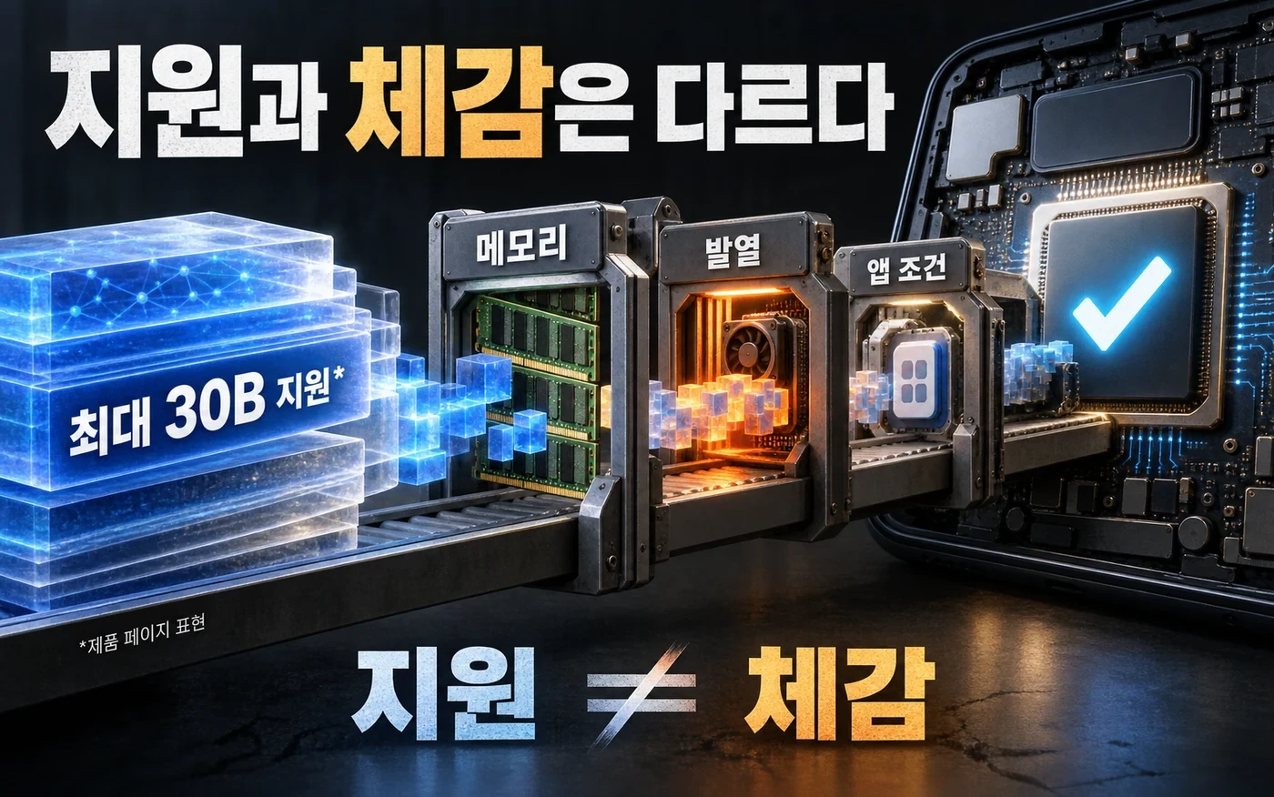 최대 30B 지원과 메모리 발열 앱 조건에 따른 실제 체감의 차이