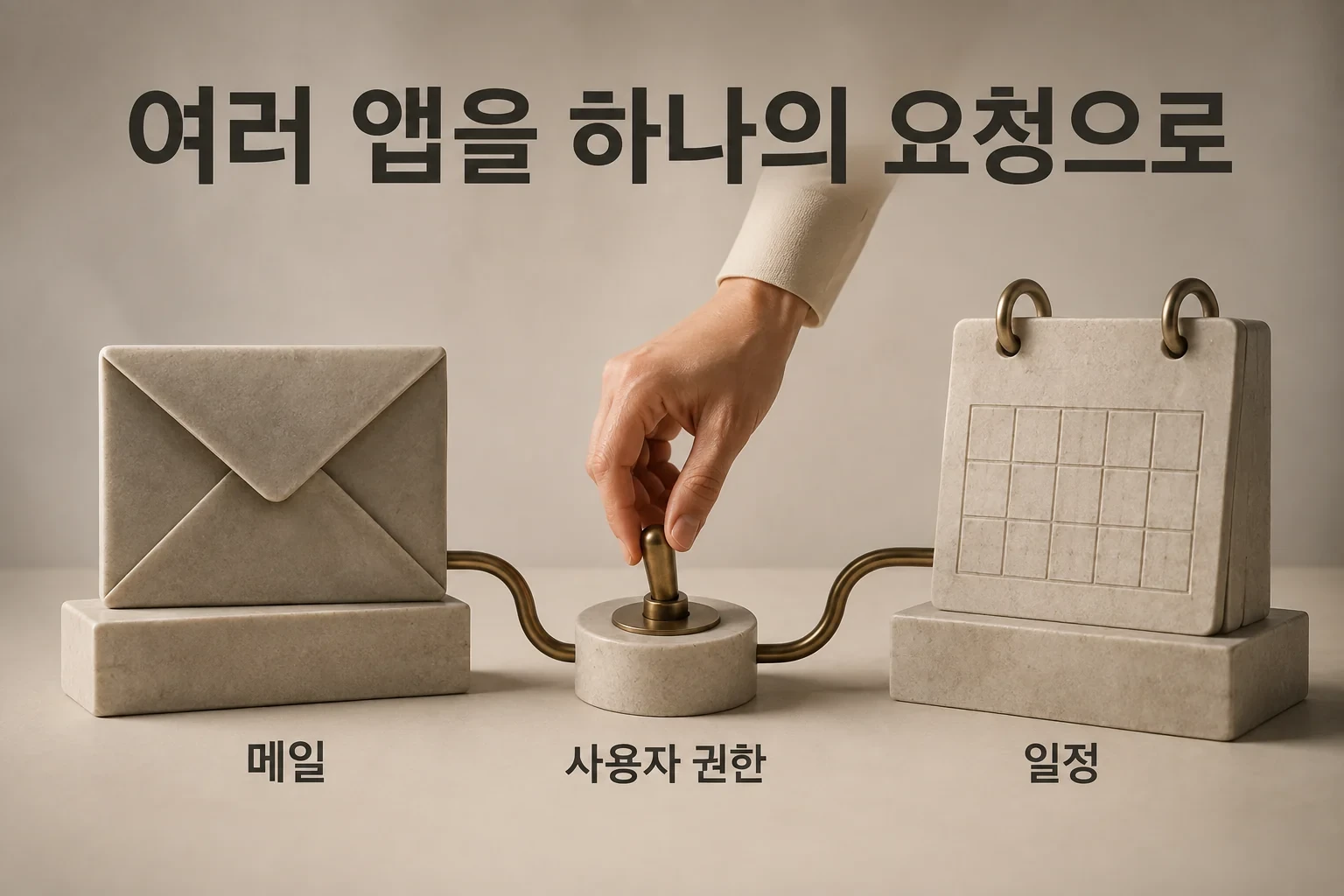 여러 앱을 하나의 요청으로; 여러 앱을 여는 대신 요청 하나로 연결합니다