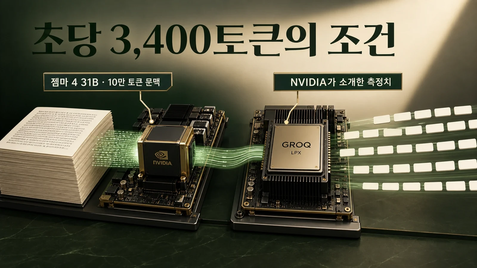 초당 3,400토큰, 엔비디아는 왜 GPU 옆에 다른 칩을 붙였을까 관련 1번째 핵심 시각자료