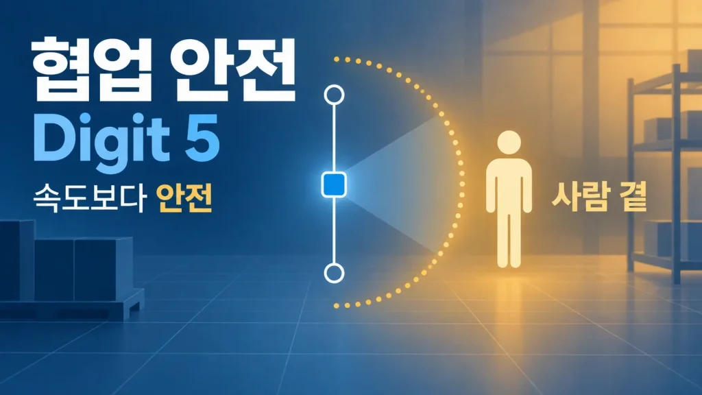 산업로봇 협업 안전의 개념