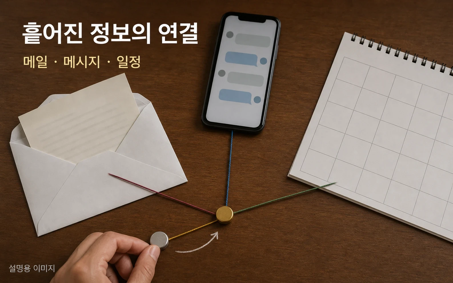 메일에서 정한 약속과 메시지에서 바뀐 시간을 연결하는 식으로 개인의 맥락을 이해해야 합니다.