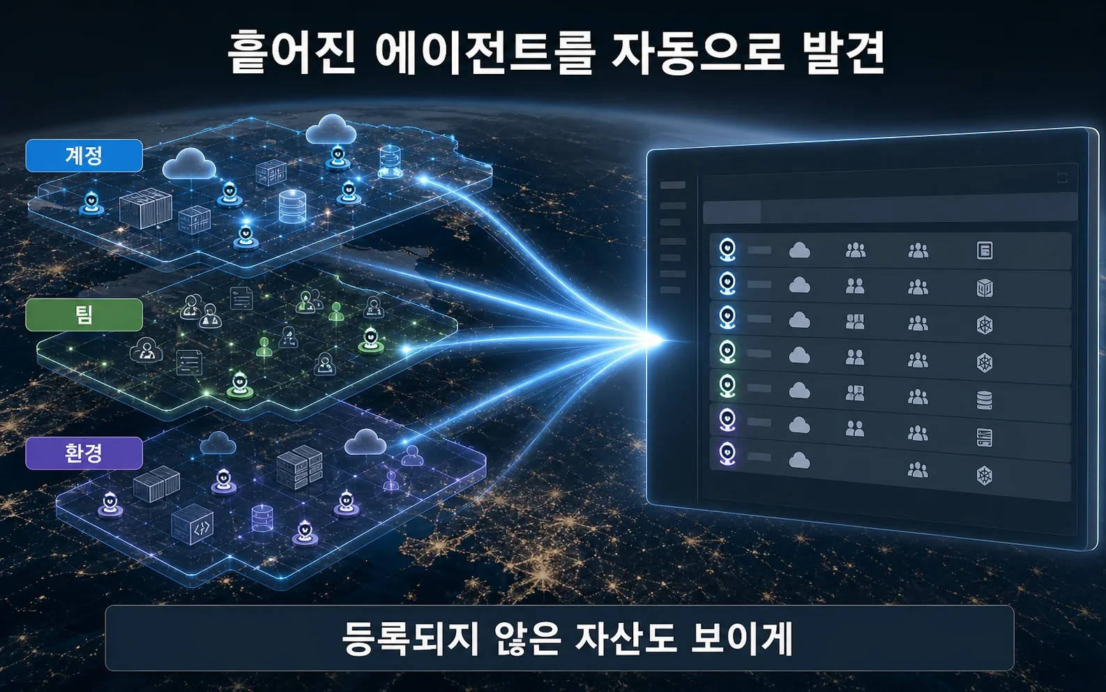 회사 안의 AI 에이전트가 늘자, AWS는 목록과 허가증부터 만들었다의 03-auto-discovery 내용을 보여주는 정보 이미지
