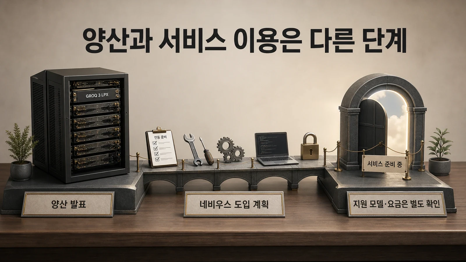 초당 3,400토큰, 엔비디아는 왜 GPU 옆에 다른 칩을 붙였을까 관련 5번째 핵심 시각자료