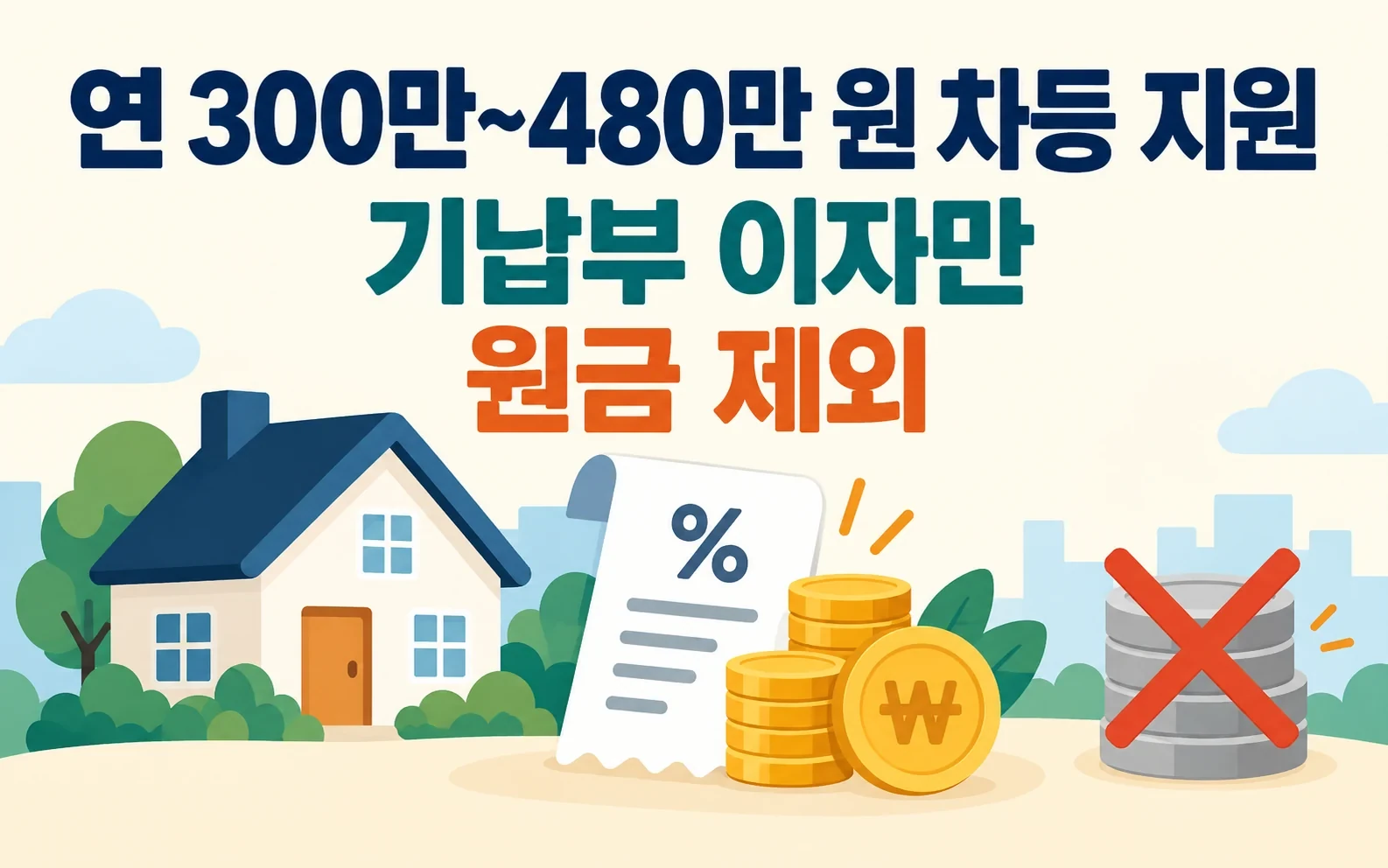 구미시 다자녀 주택대출 이자 연 최대 480만 원, 9월 30일 18시 마감 핵심 내용을 보여주는 2번째 인포그래픽