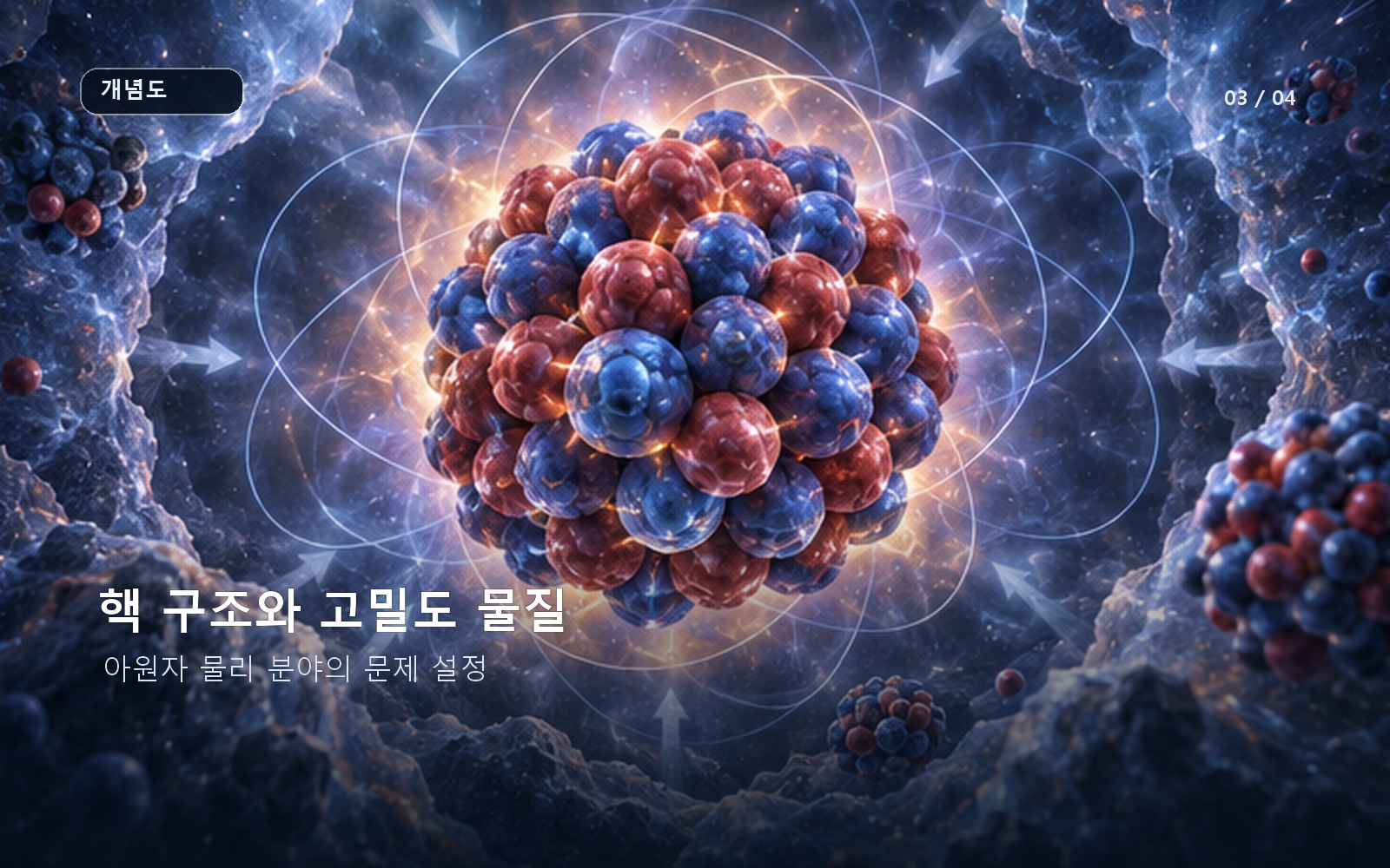 아원자 물리의 핵 구조·고밀도 물질 분야 문제