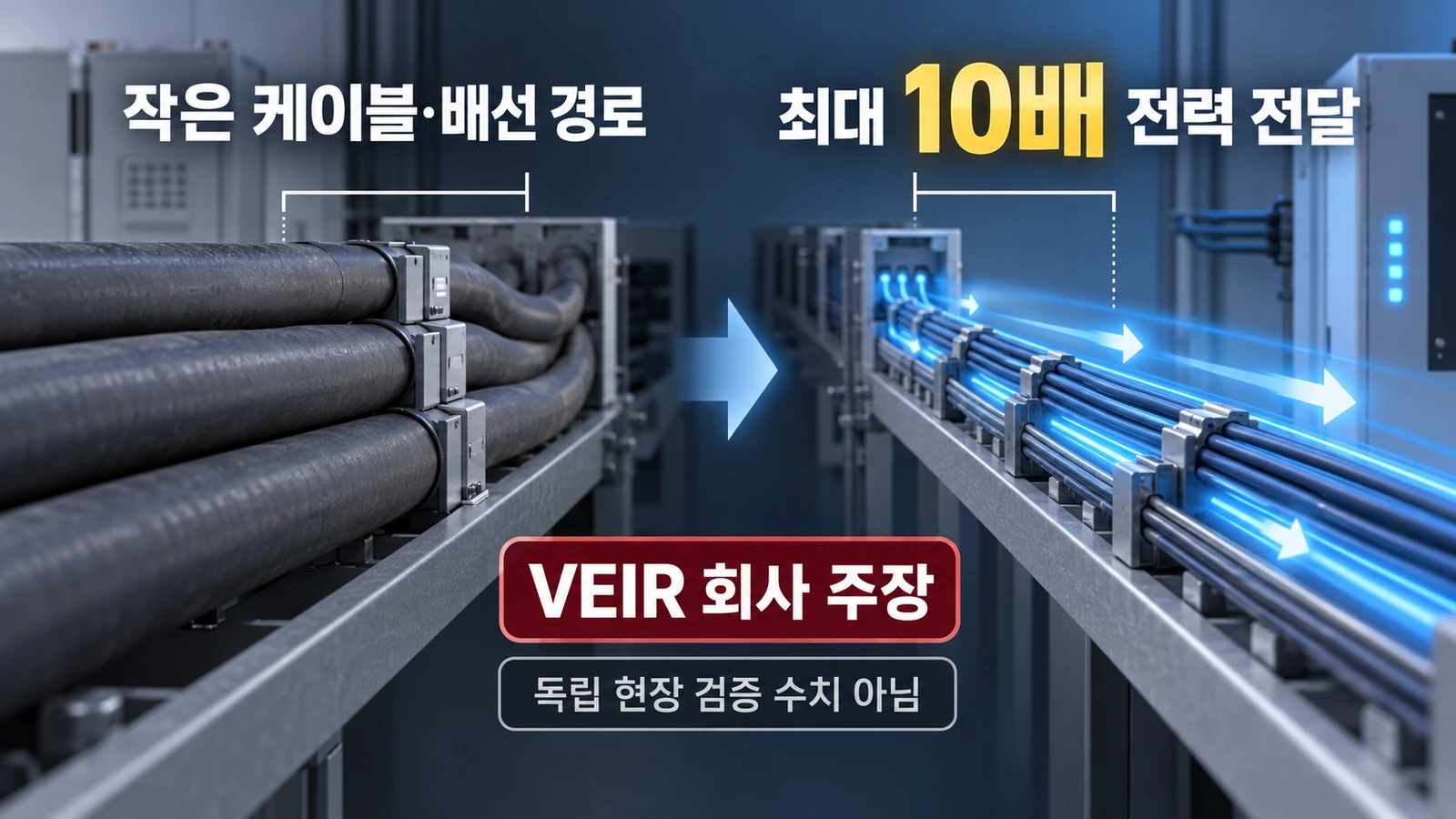 VEIR 1억1천만달러 조달…3MW 모의실증 바탕 데이터센터 상용화 추진