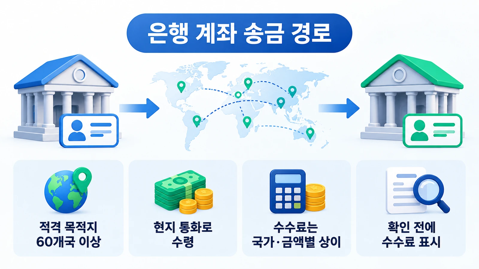 미국 삼성월렛 USDC 출시 예고…외부 지갑 송금만 삼성 수수료 0원