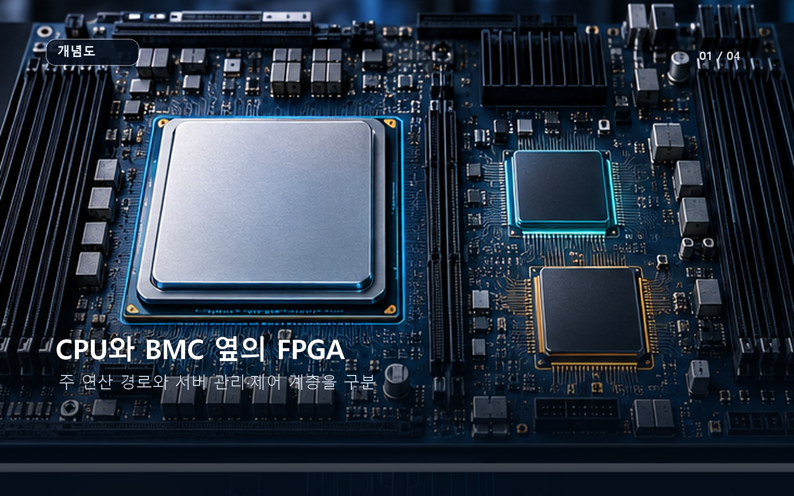 CPU 주 연산과 BMC·FPGA 관리·제어 역할 구분