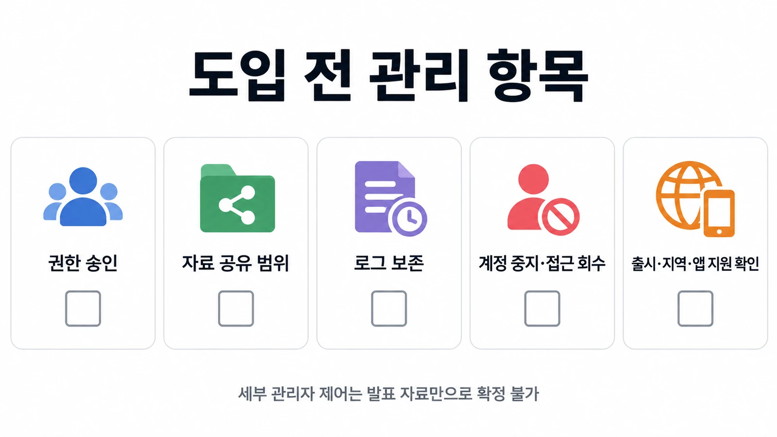 Gemini 동료형 에이전트에 Workspace 계정…권한·감사 구조가 바뀌나