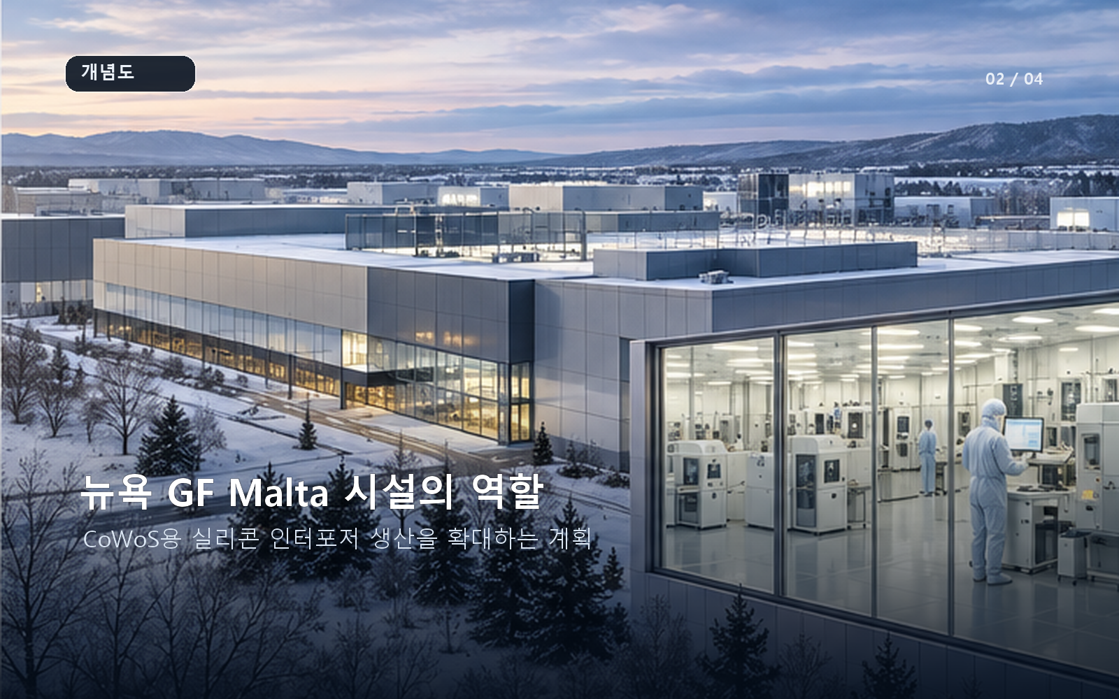 뉴욕 GF Malta 시설의 인터포저 생산 역할