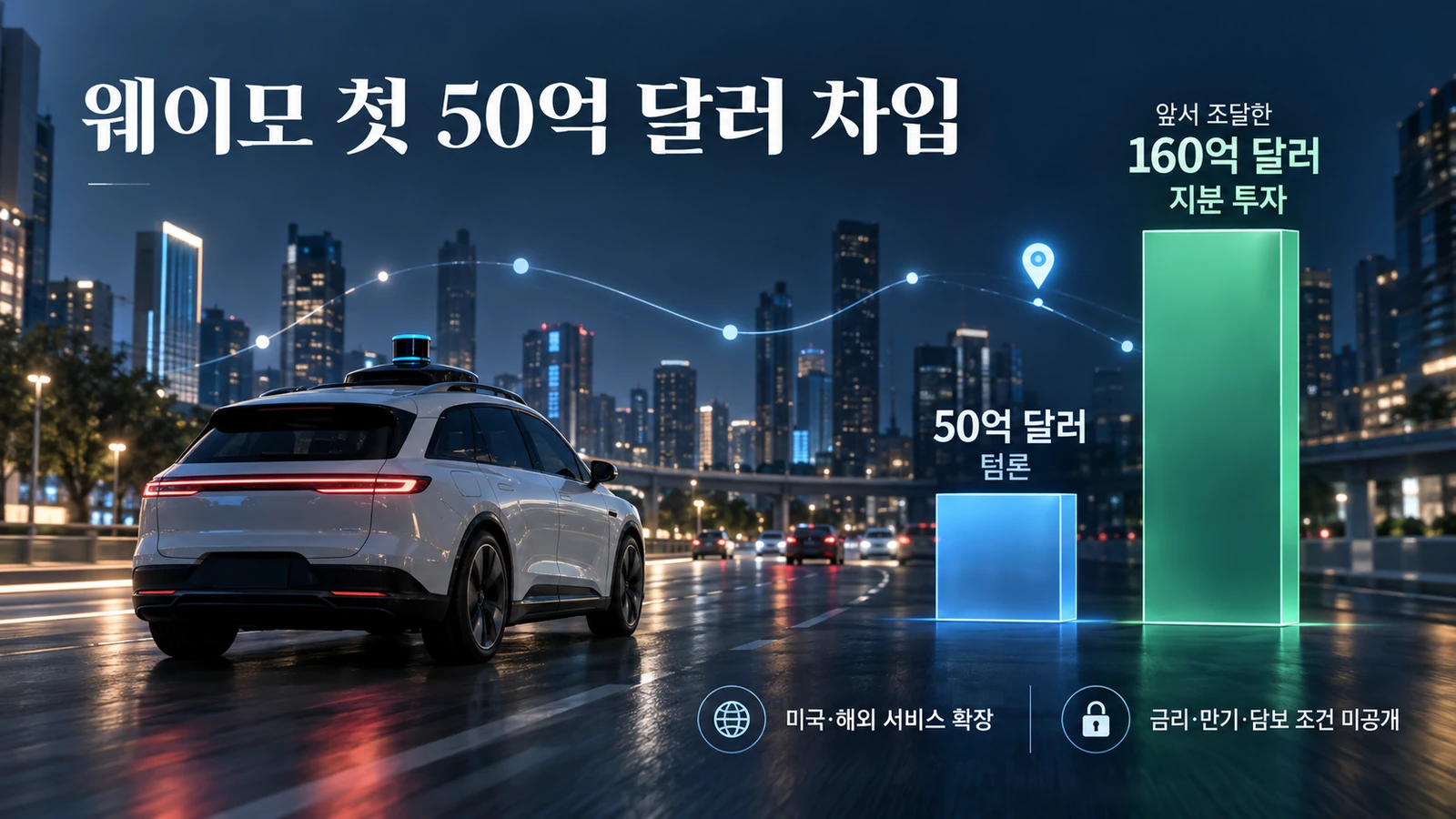 웨이모 첫 50억달러 차입…로보택시 확장에 부채를 더하다
