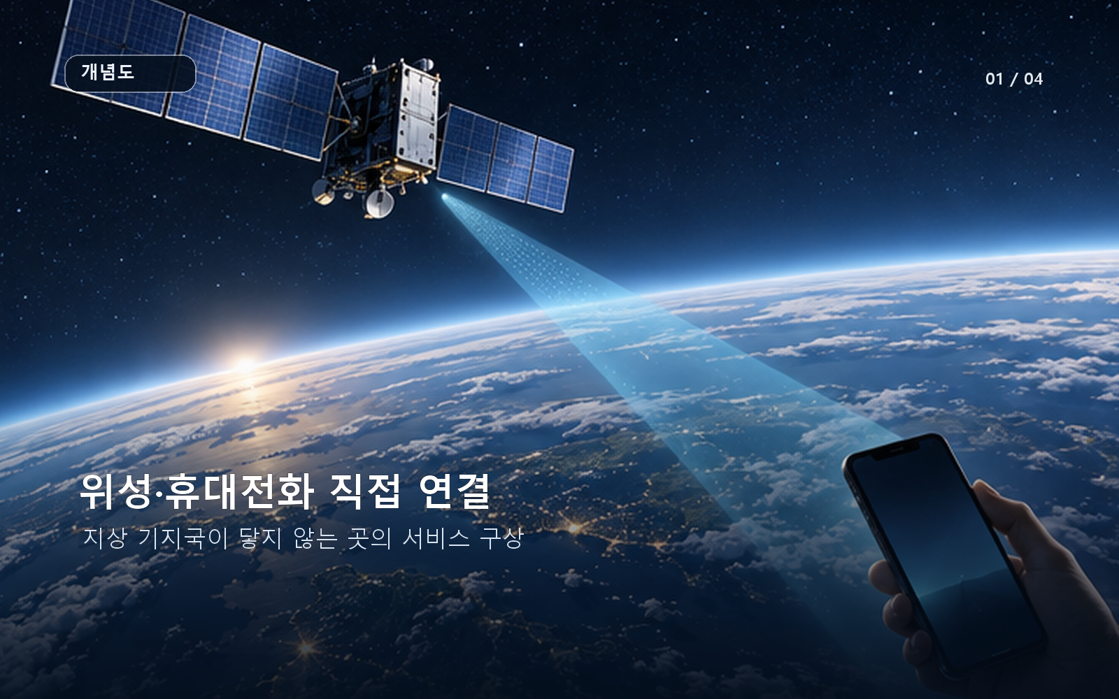 위성에서 휴대전화로 직접 연결하려는 서비스 구상