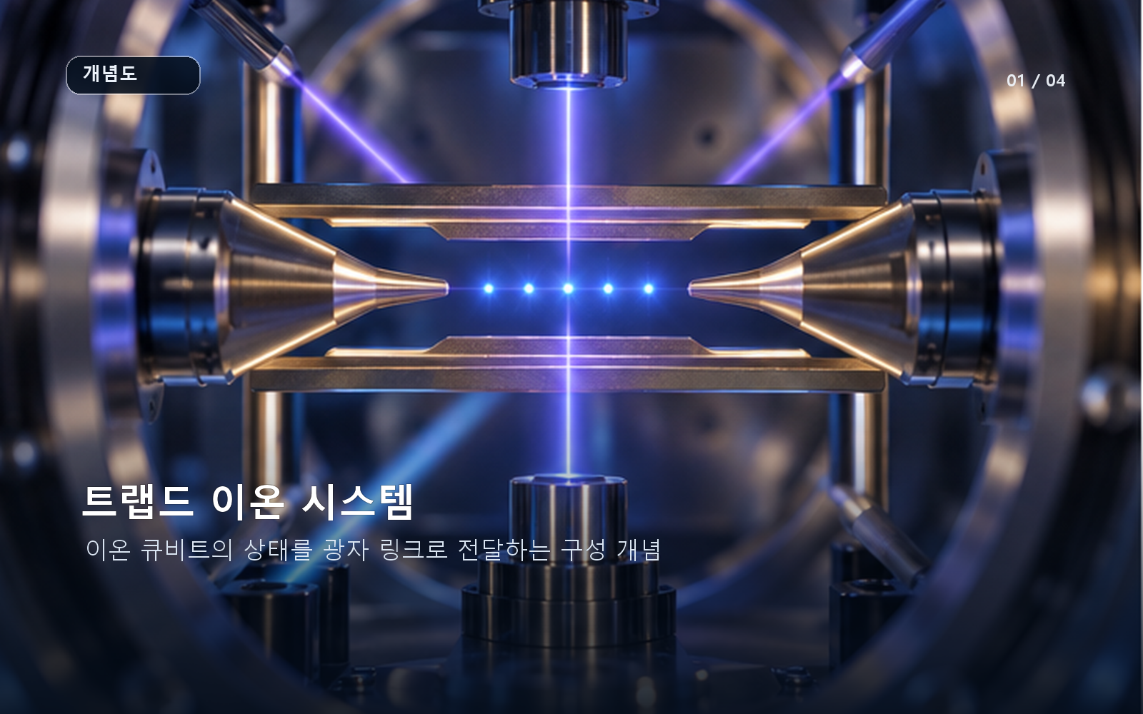 트랩드 이온 시스템과 다른 하드웨어의 연결 구조