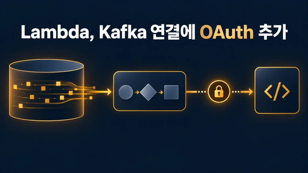 AWS Lambda Kafka OAuth 추가…토큰 취득과 권한은 누가 관리하나