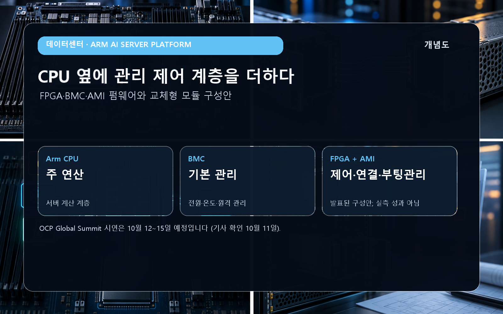 Arm CPU·BMC·FPGA·AMI 펌웨어의 발표된 관리 구성안